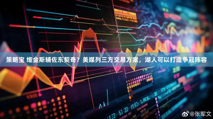 策略宝 维金斯辅佐东契奇？美媒列三方交易方案，湖人可以打造争冠阵容