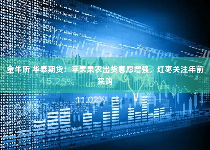 金牛所 华泰期货：苹果果农出货意愿增强，红枣关注年前采购